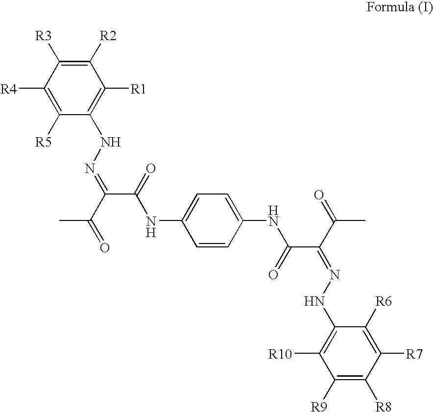 Pigment dispersions with polymeric dispersants having pending chromophore groups