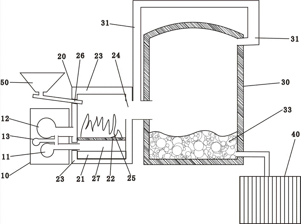 Efficient biofuel casting furnace and method of improving thermal efficiency