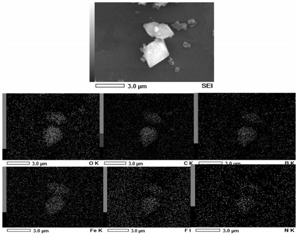 BODIPY functionalized metal organic framework material as well as preparation method and application thereof