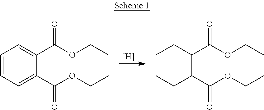 Process for hydrogenation of polycarboxylic acids or derivatives therof