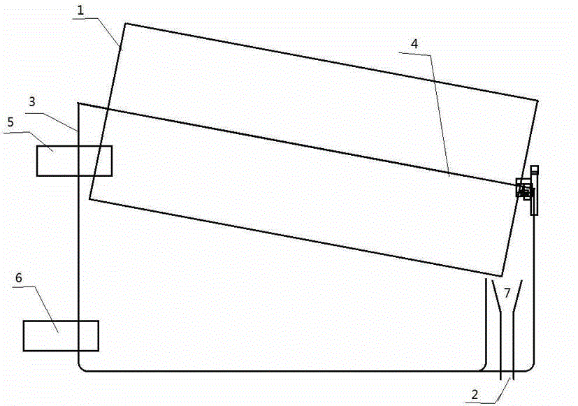 Novel solid-liquid separation sieve