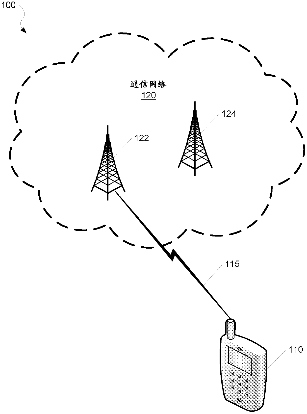 Low-dropout regulator with band-reject power supply rejection ratio for phase locked loop voltage controlled oscillator