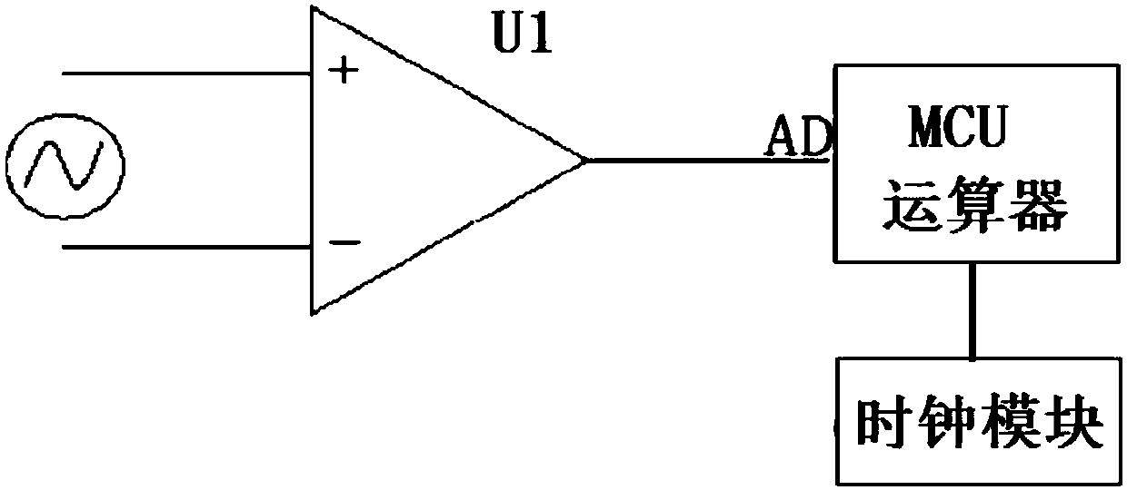 Multi-robot cooperation working method and cooperation control system