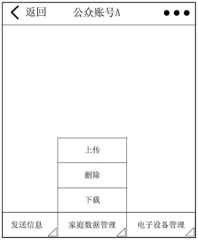 Method and apparatus for performing administrative operations