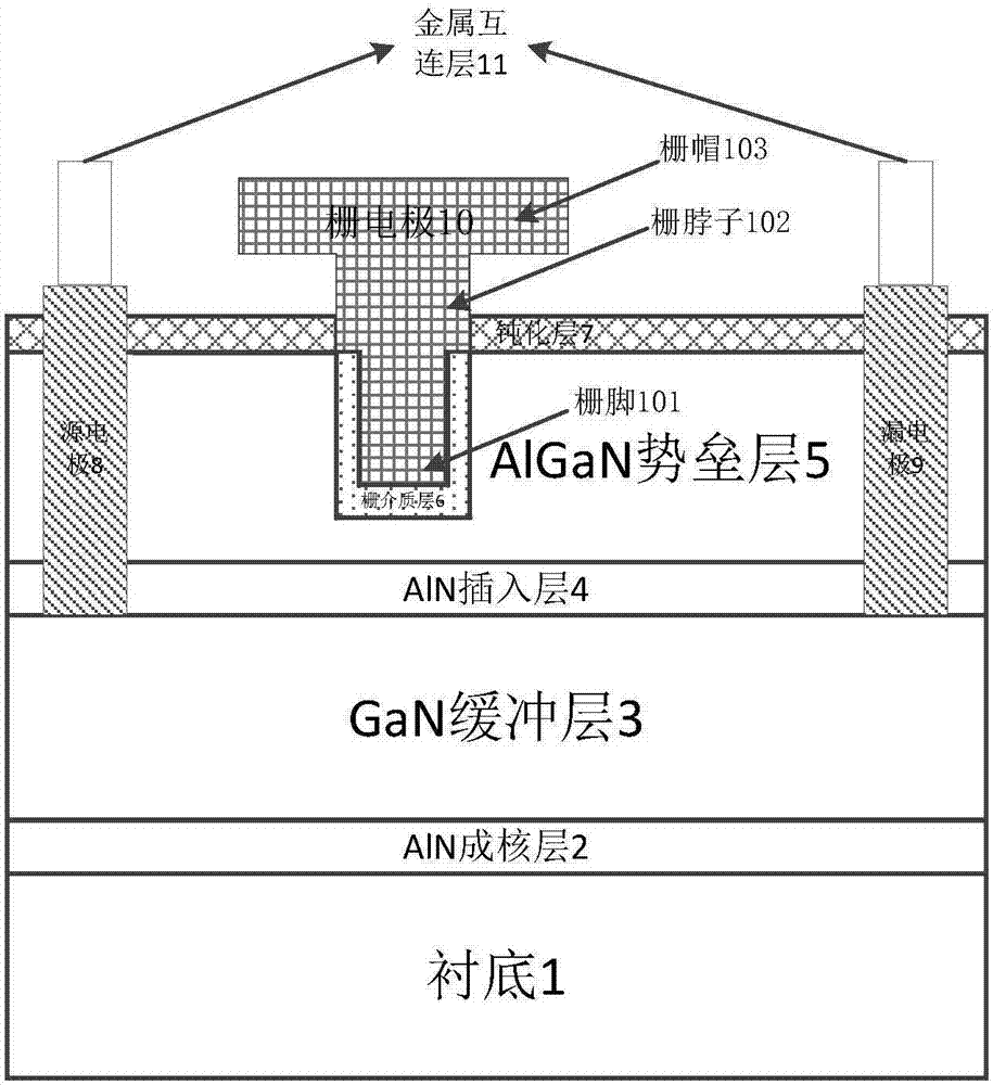 Self-alignment grid-based GaN ultrahigh-frequency device and fabrication method thereof