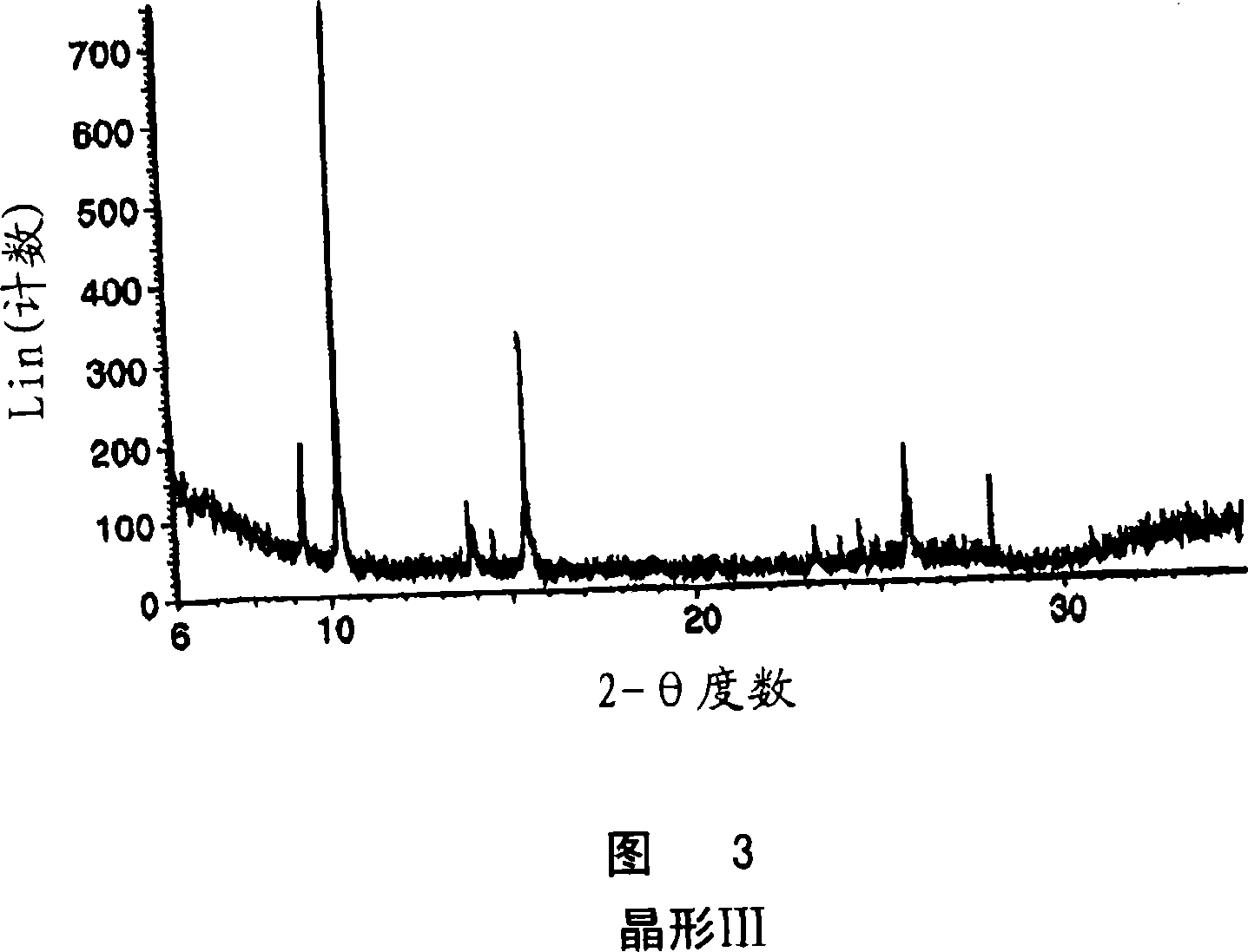 Crystal forms of {[(2r)-7-(2,6-dichlorophenyl)-5-fluoro-2,3-dihydro-1-benzofuran-2-yl]methyl}amine hydrochloride