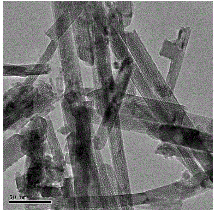 Catalyst for synthesizing diphenyl carbonate in phenol oxidative carbonylation as well as preparation method and application method of catalyst