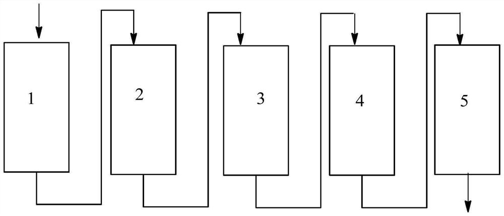 Pickling method for producing bone gelatin