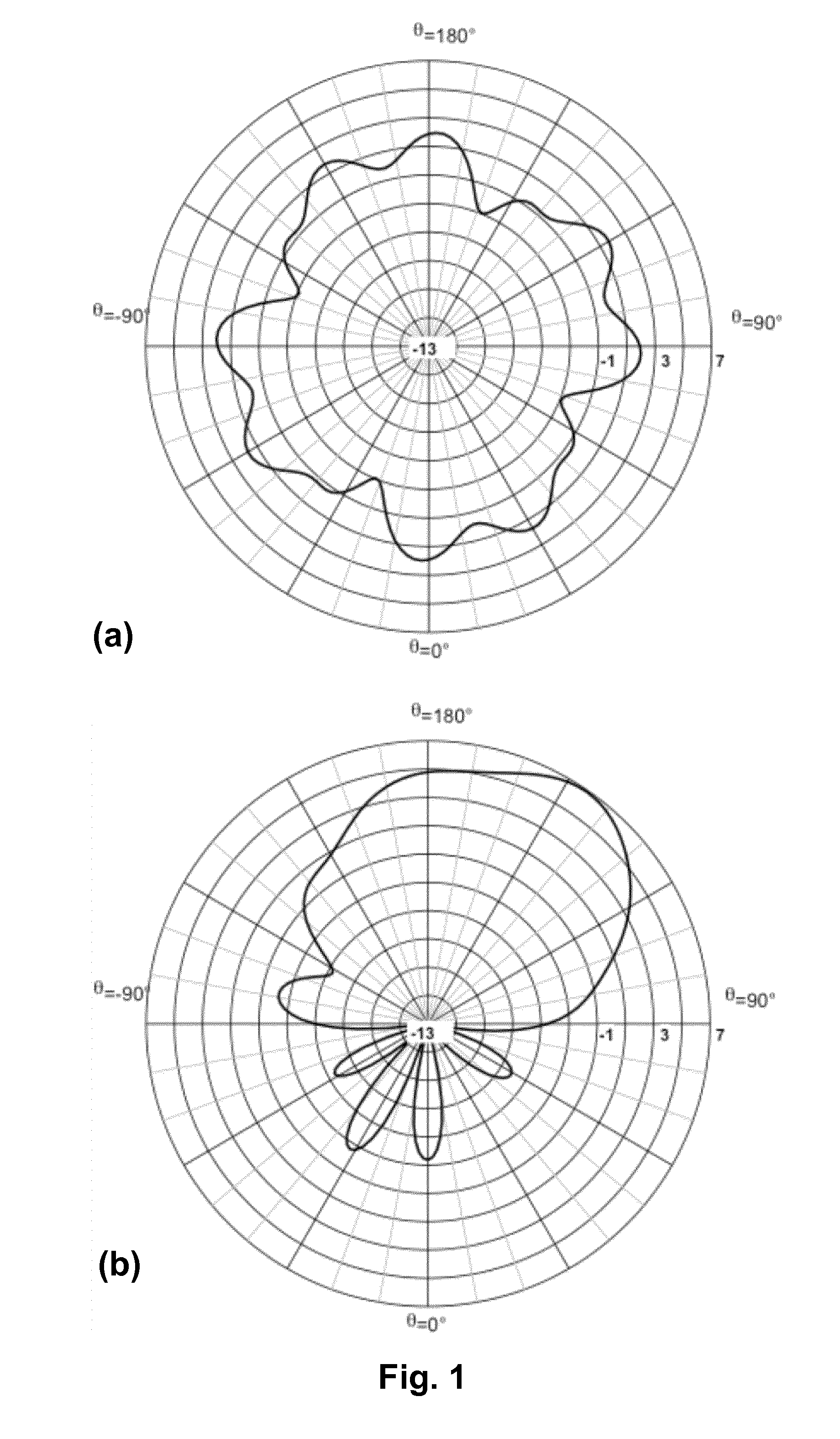 Method of, and apparatus for, controlling a wireless connection in a MIMO system using multi-sector directional antennas