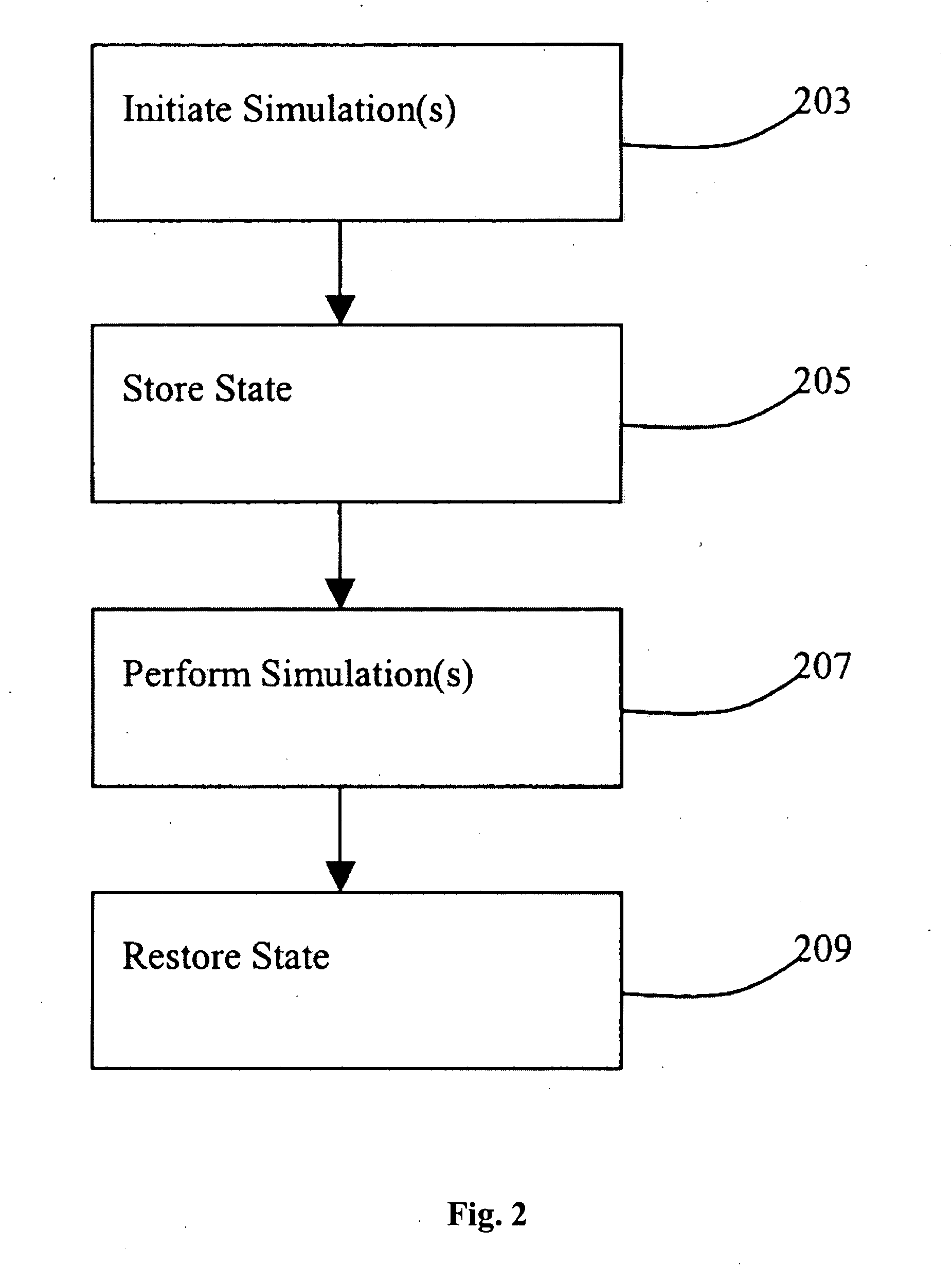 Method and system for implementing parallel execution in a computing system and in a circuit simulator