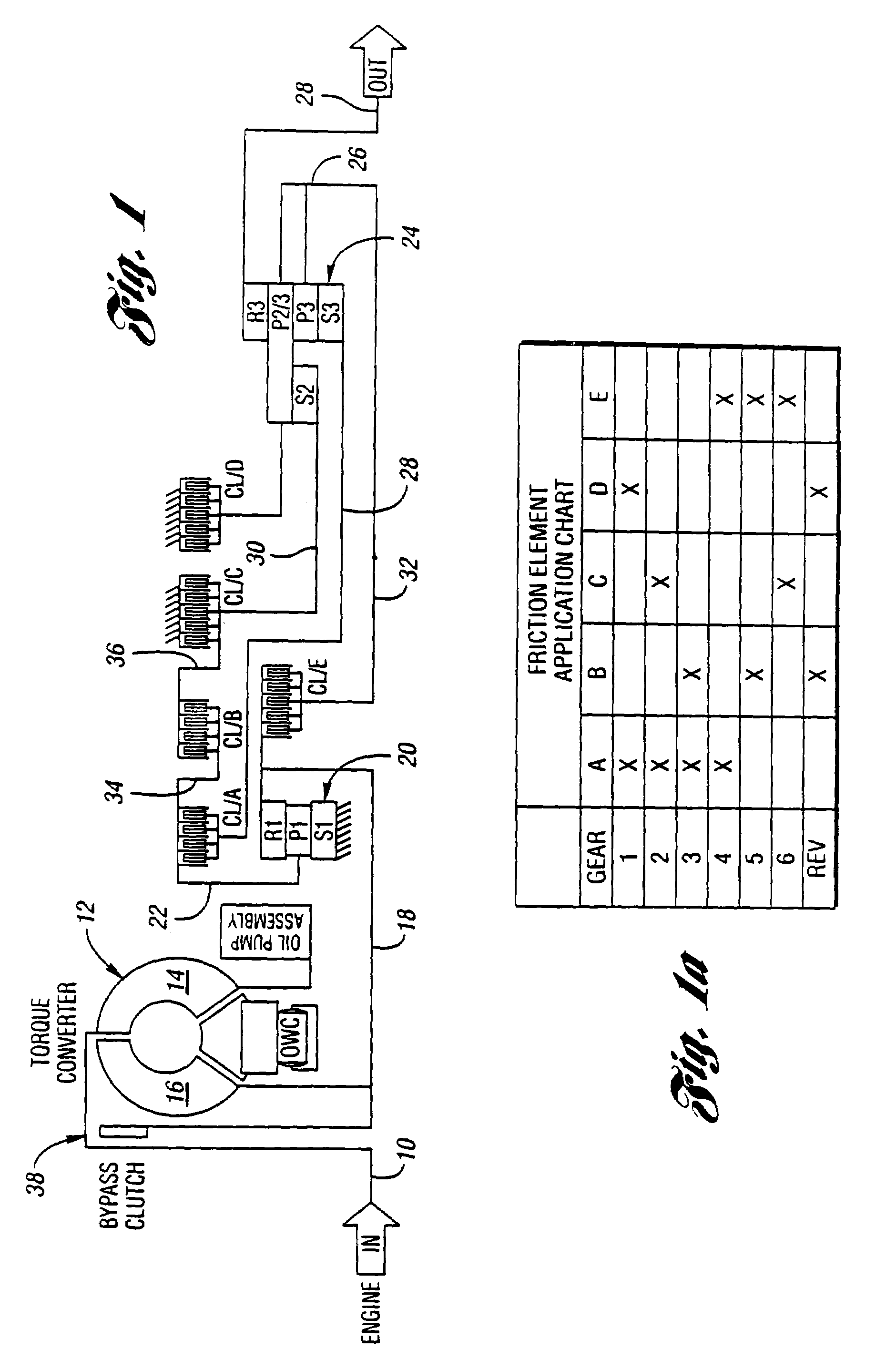 Adaptive pressure control method for achieving synchronous upshifts in a multiple-ratio transmission