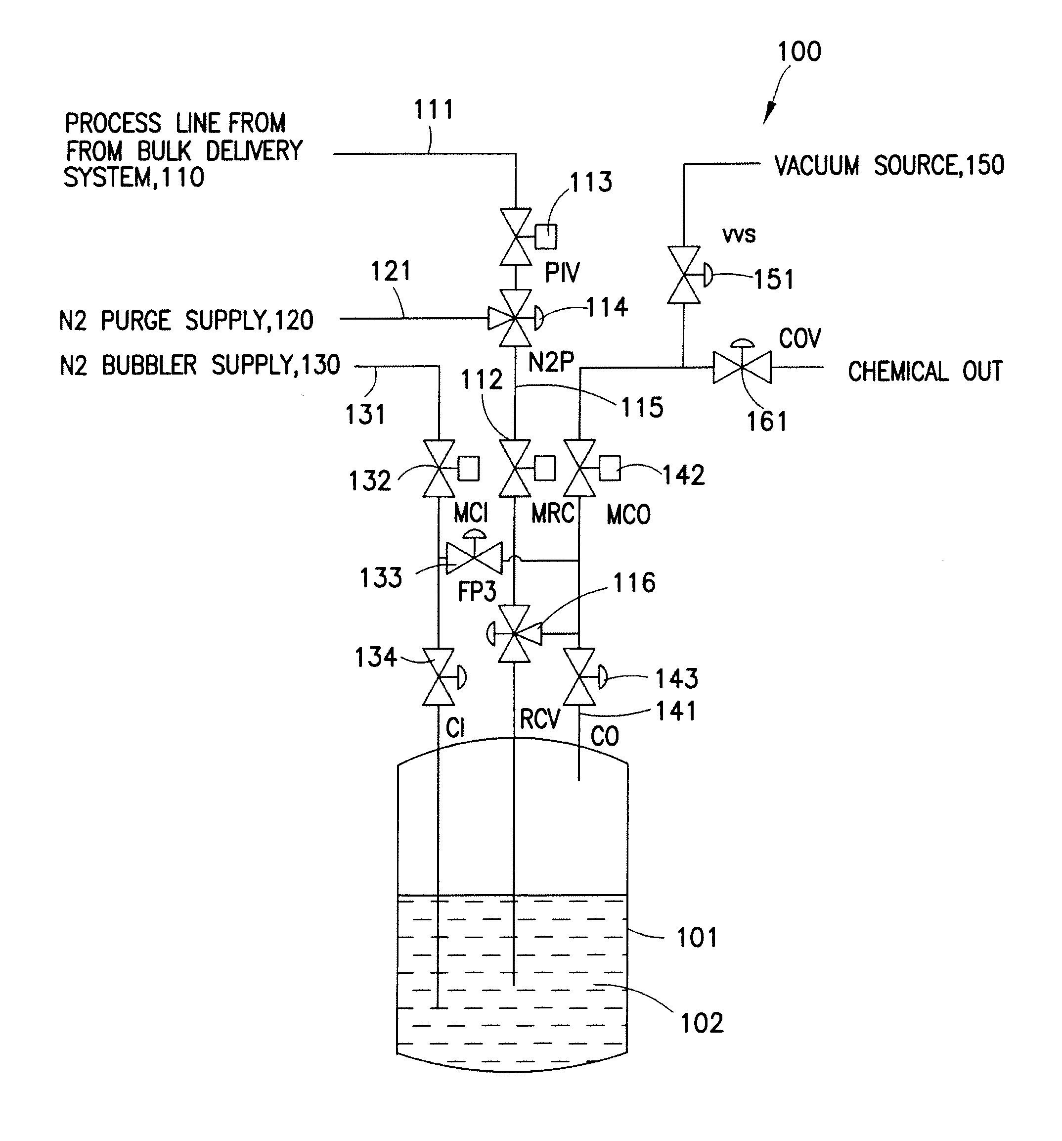 Refillable ampoule with purge capability