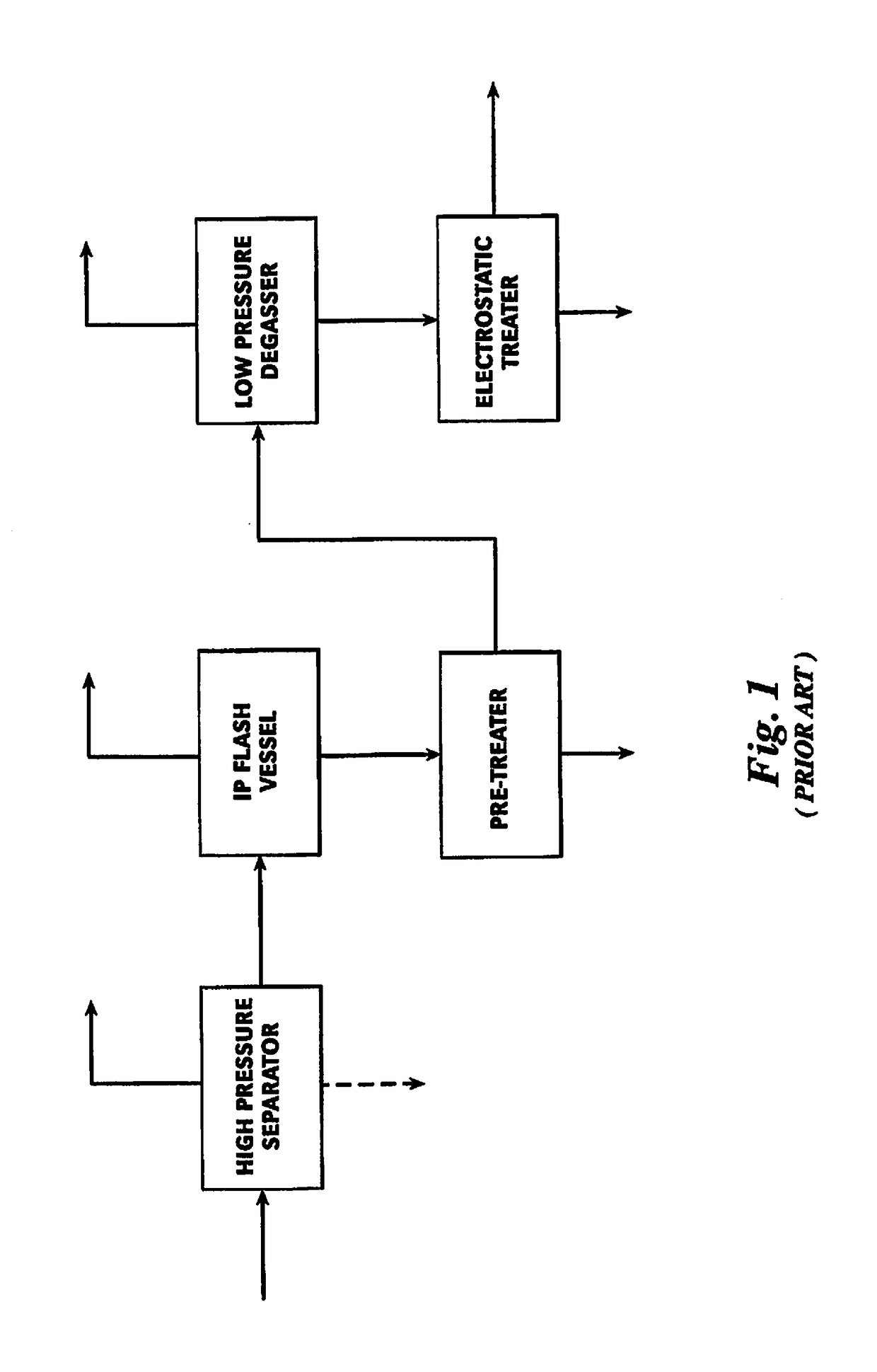 Electrostatic Technology System And Process To Dehydrate Crude Oil In A Crude Oil Storage Tank Of A Floating Production Storage And Offloading Installation