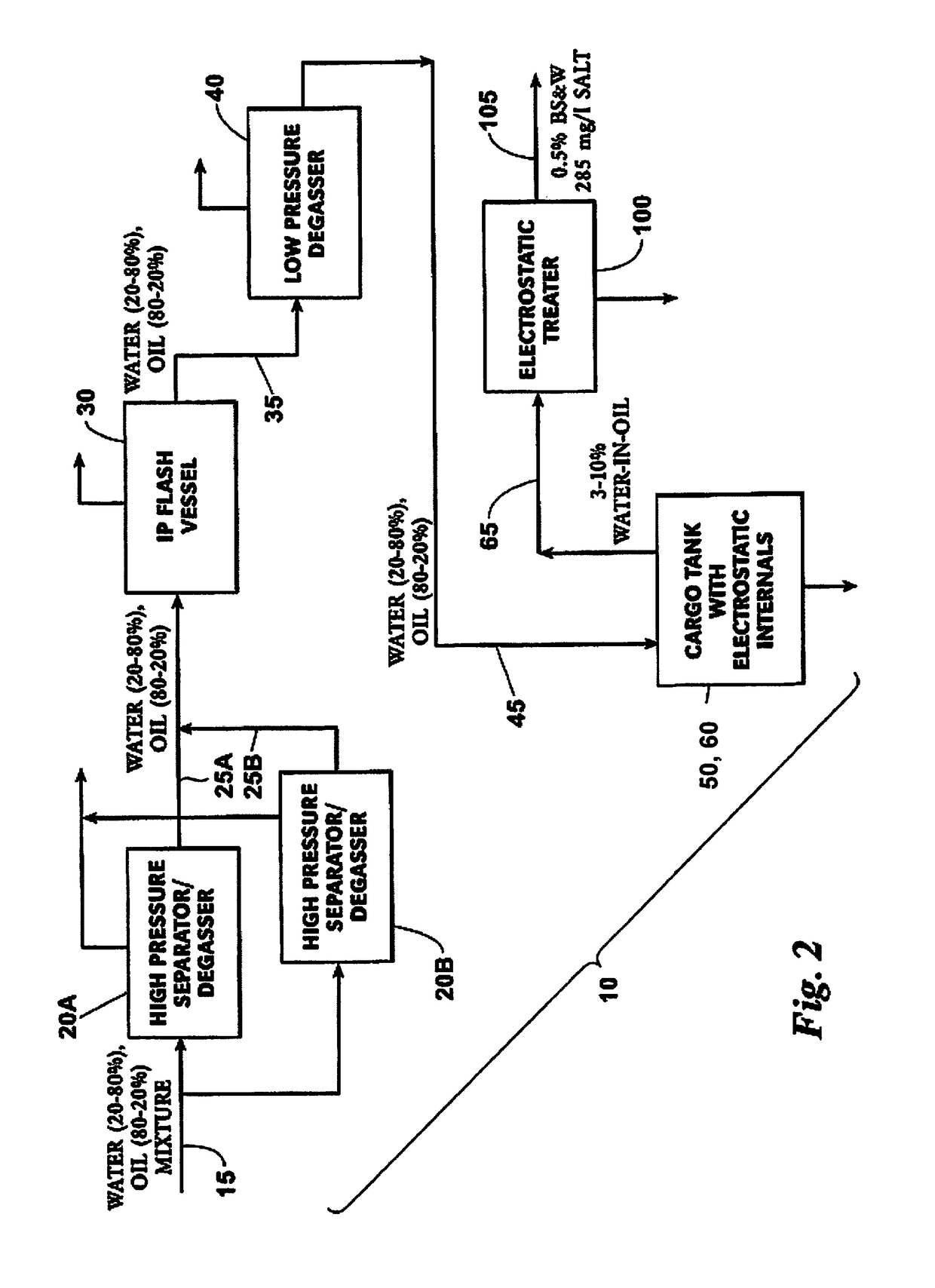 Electrostatic Technology System And Process To Dehydrate Crude Oil In A Crude Oil Storage Tank Of A Floating Production Storage And Offloading Installation