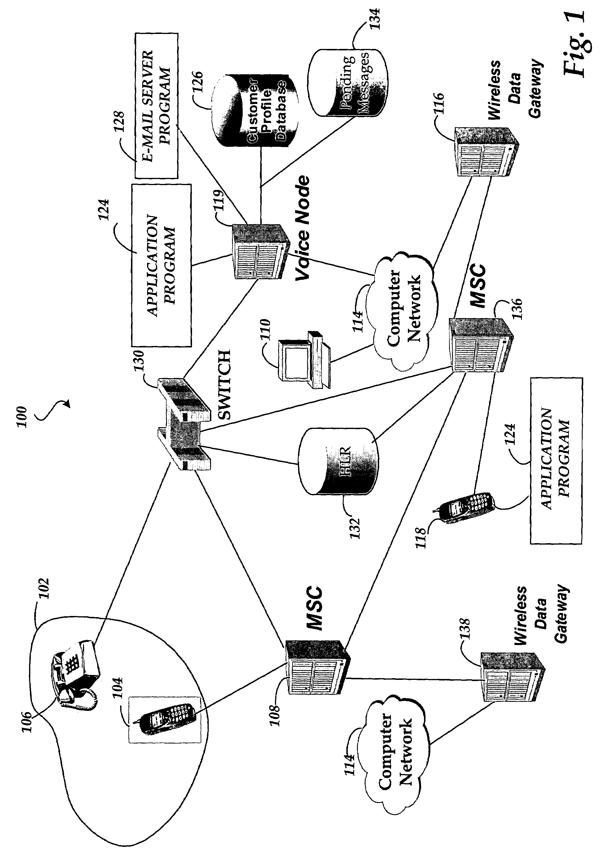 Methods and systems for remotely securing data in a wireless device in a communications network
