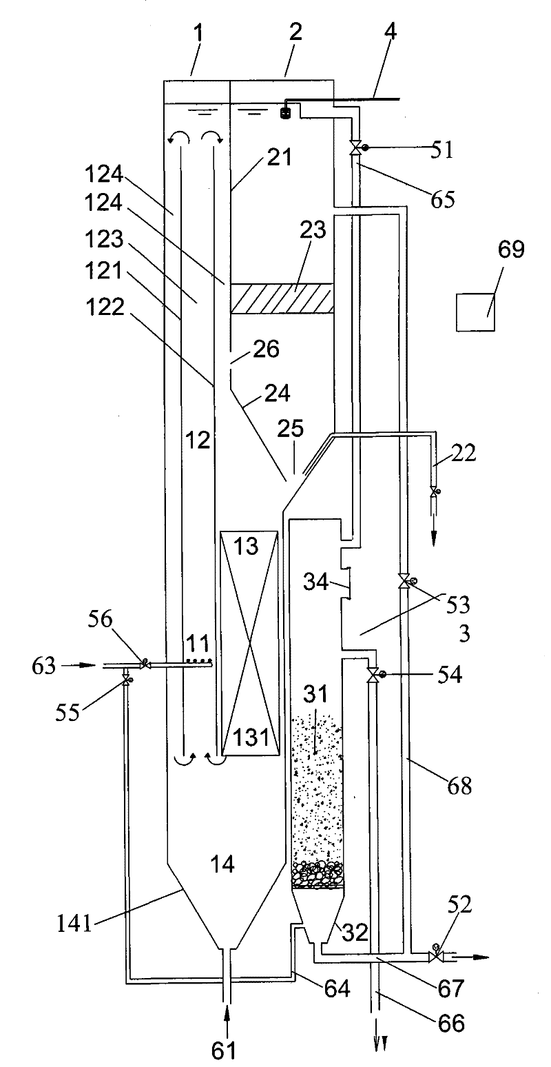 Linkage processing method and apparatus of circulatory flow multiplex biochemistry and filtrating