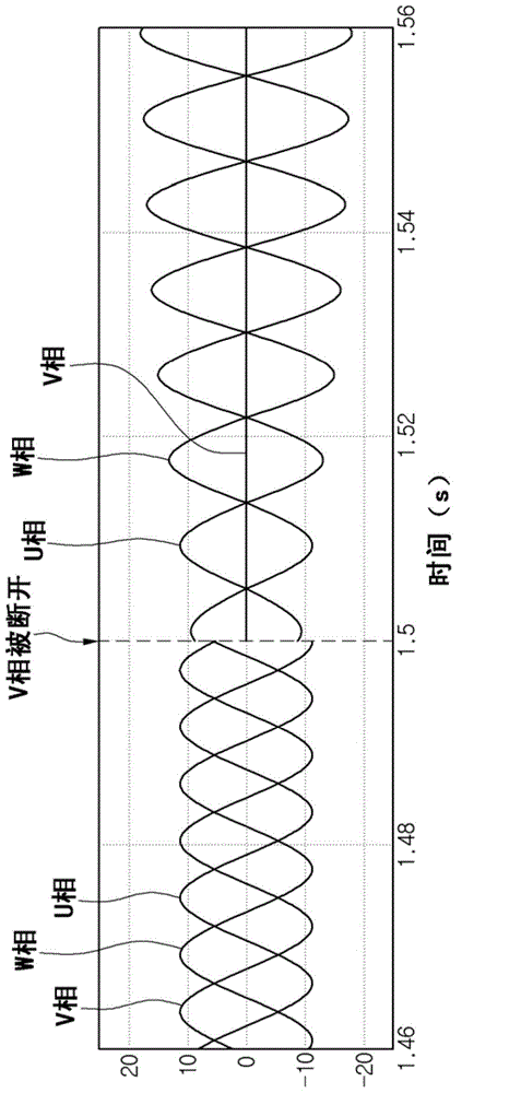 Method of detecting state of power cable in inverter system