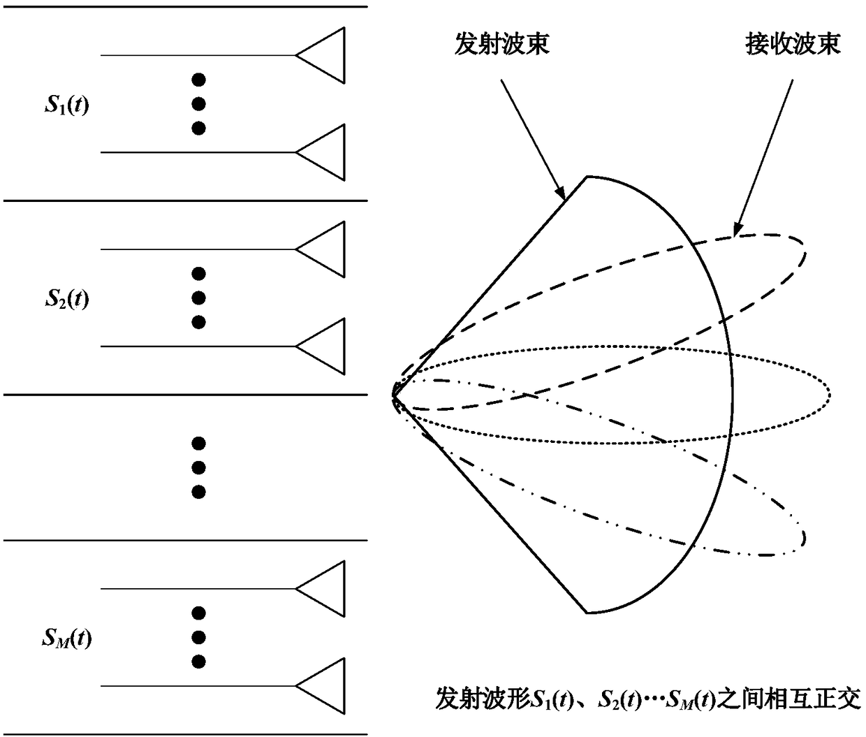 Spaceborne whole-airspace anti-collision warning system