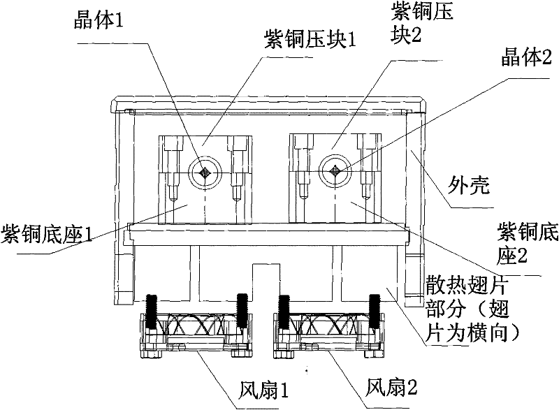 Diode laser dual-end-surface-pumped dual-output all-solid-state laser