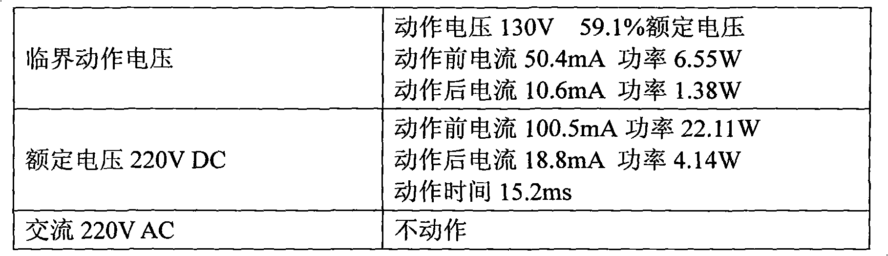 Non-electrical restarting circuit and driving method