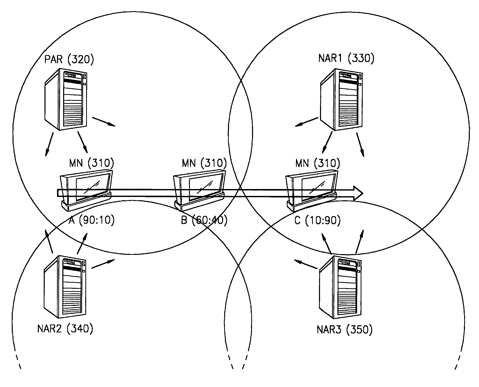 Handover method and device for mobile node in wireless LAN