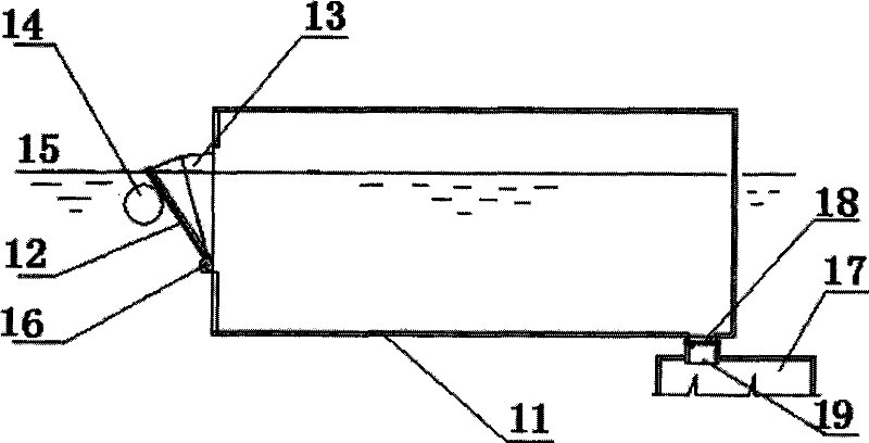 Filtering device of self-controlled liquid surface