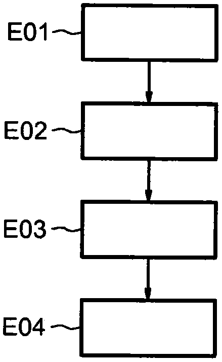 Method for managing load supplied by converter that is itself supplied by battery, and corresponding system