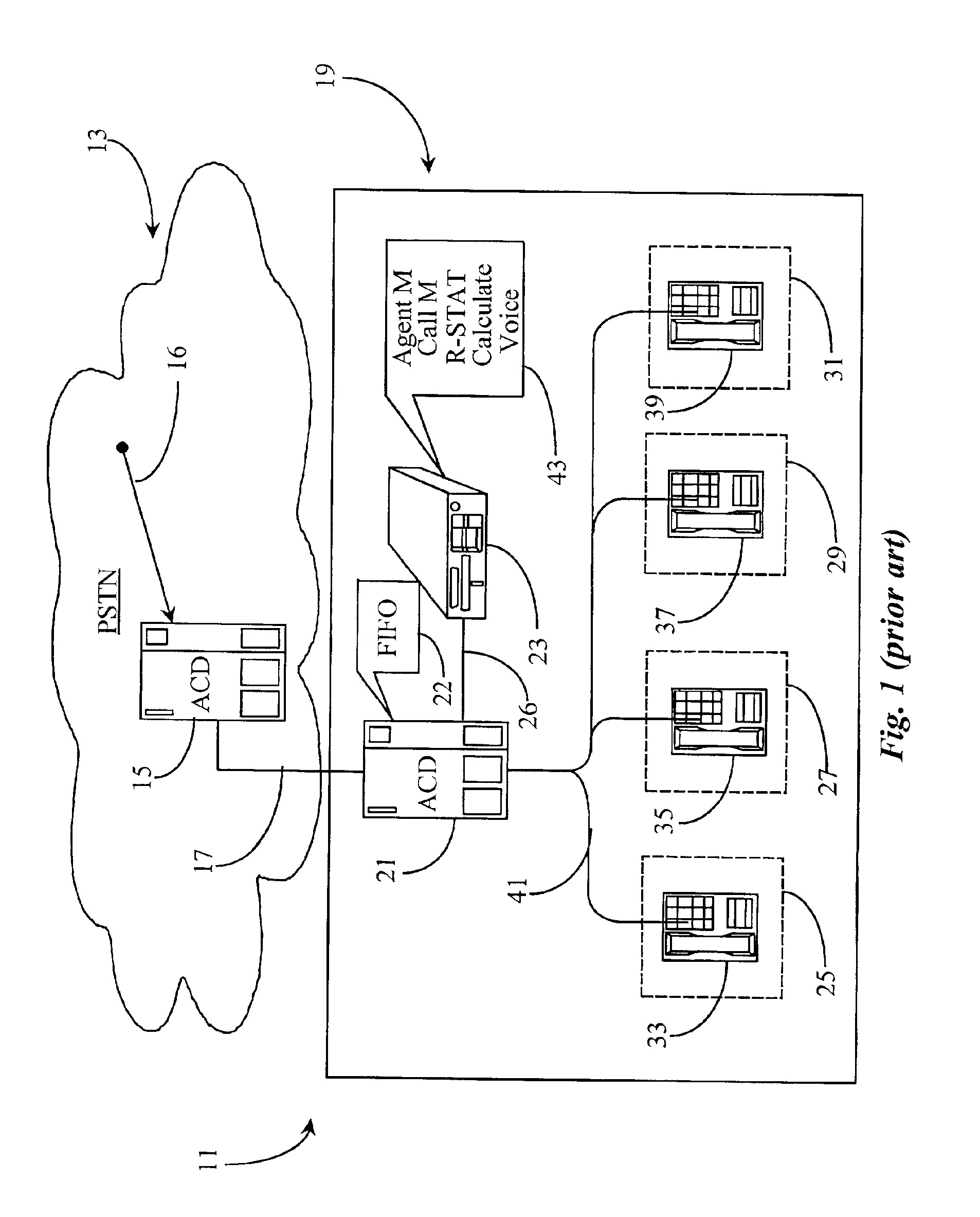 Method for estimating telephony system-queue waiting time in an agent level routing environment