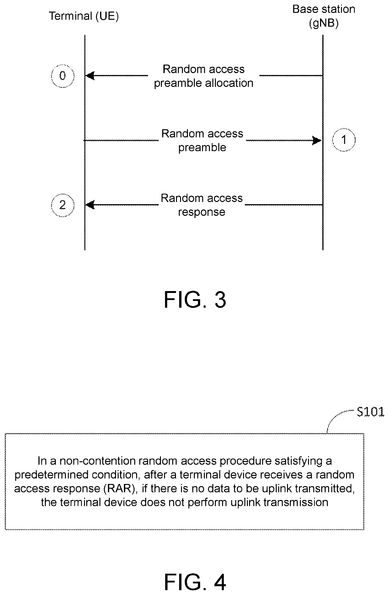 Method for processing random access procedure, and terminal device