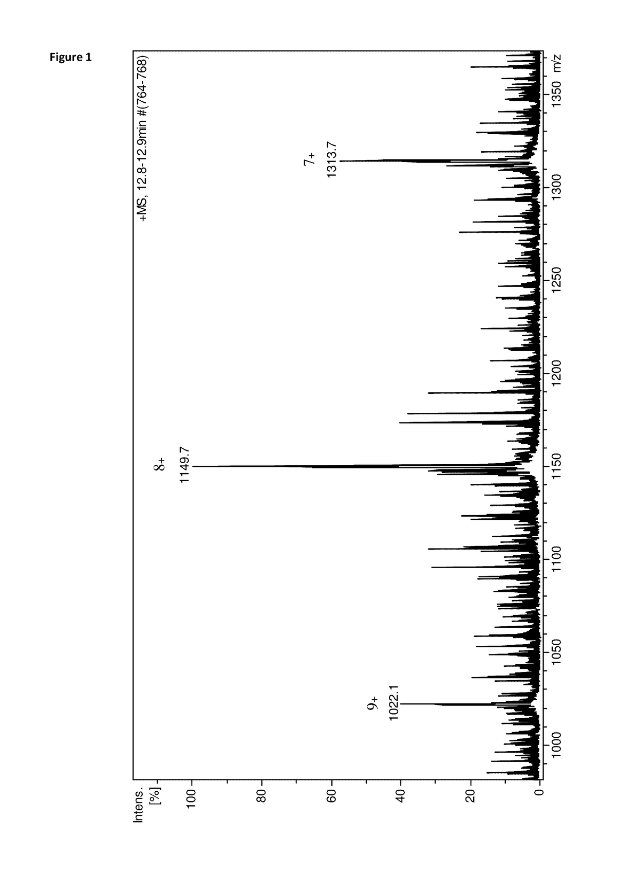 Viability assessment of in vitro cultured human embryos from the culture medium