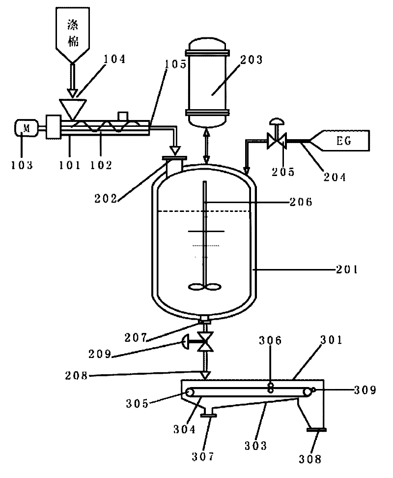 Device for separating cotton-polyester blended fabrics and repolymerizing polyester