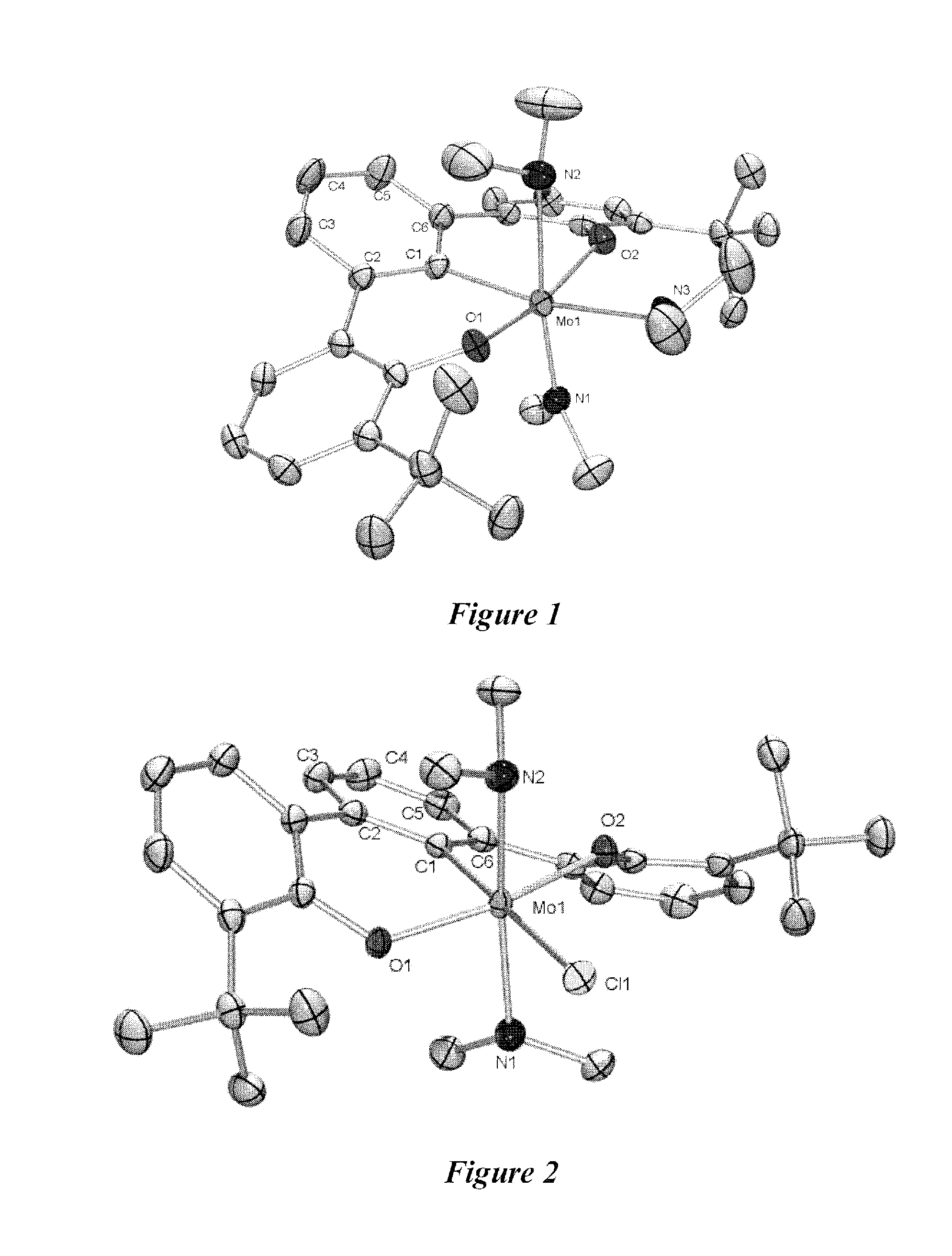 Method for transferring N-atoms from metal complexes to organic and inorganic substrates