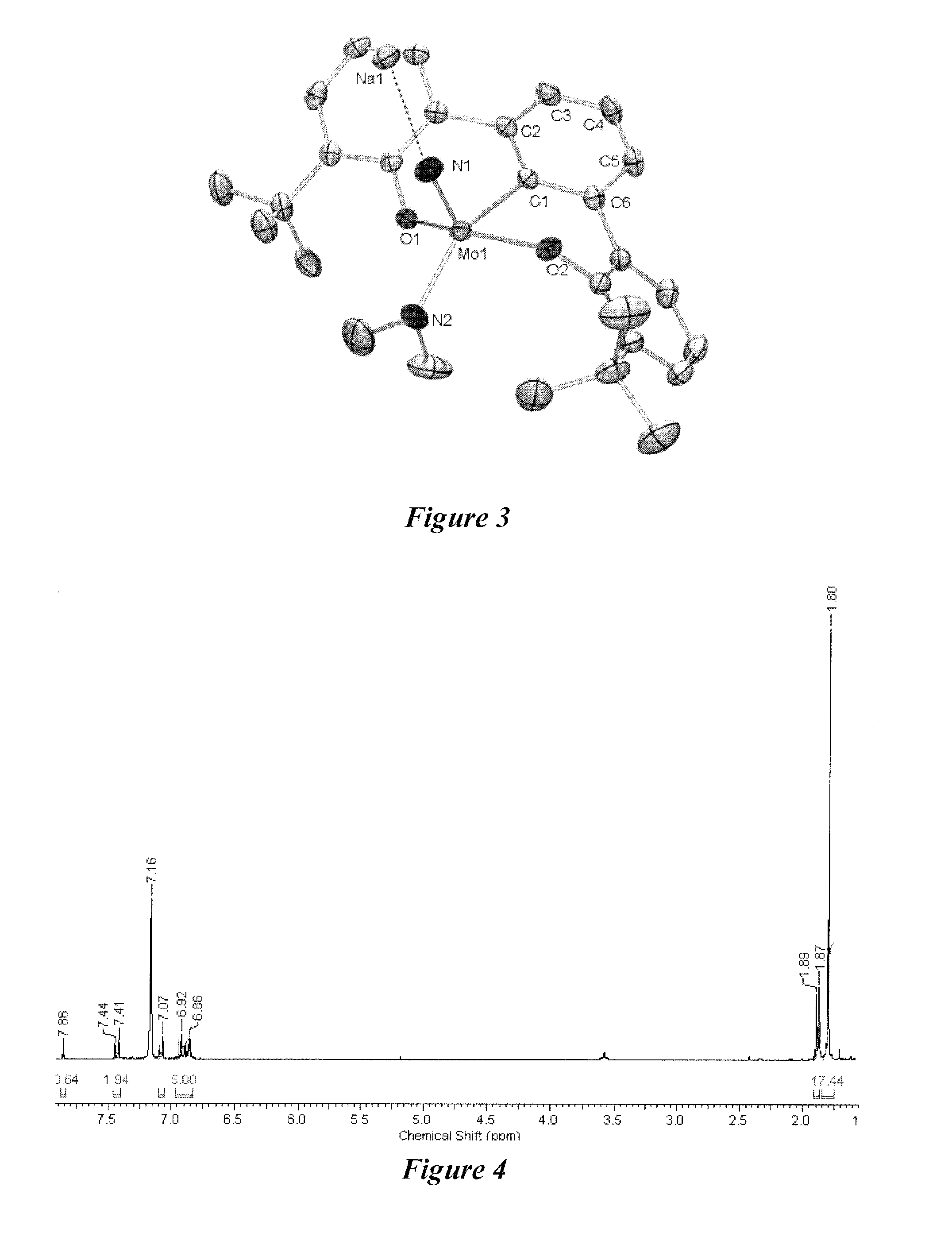 Method for transferring N-atoms from metal complexes to organic and inorganic substrates