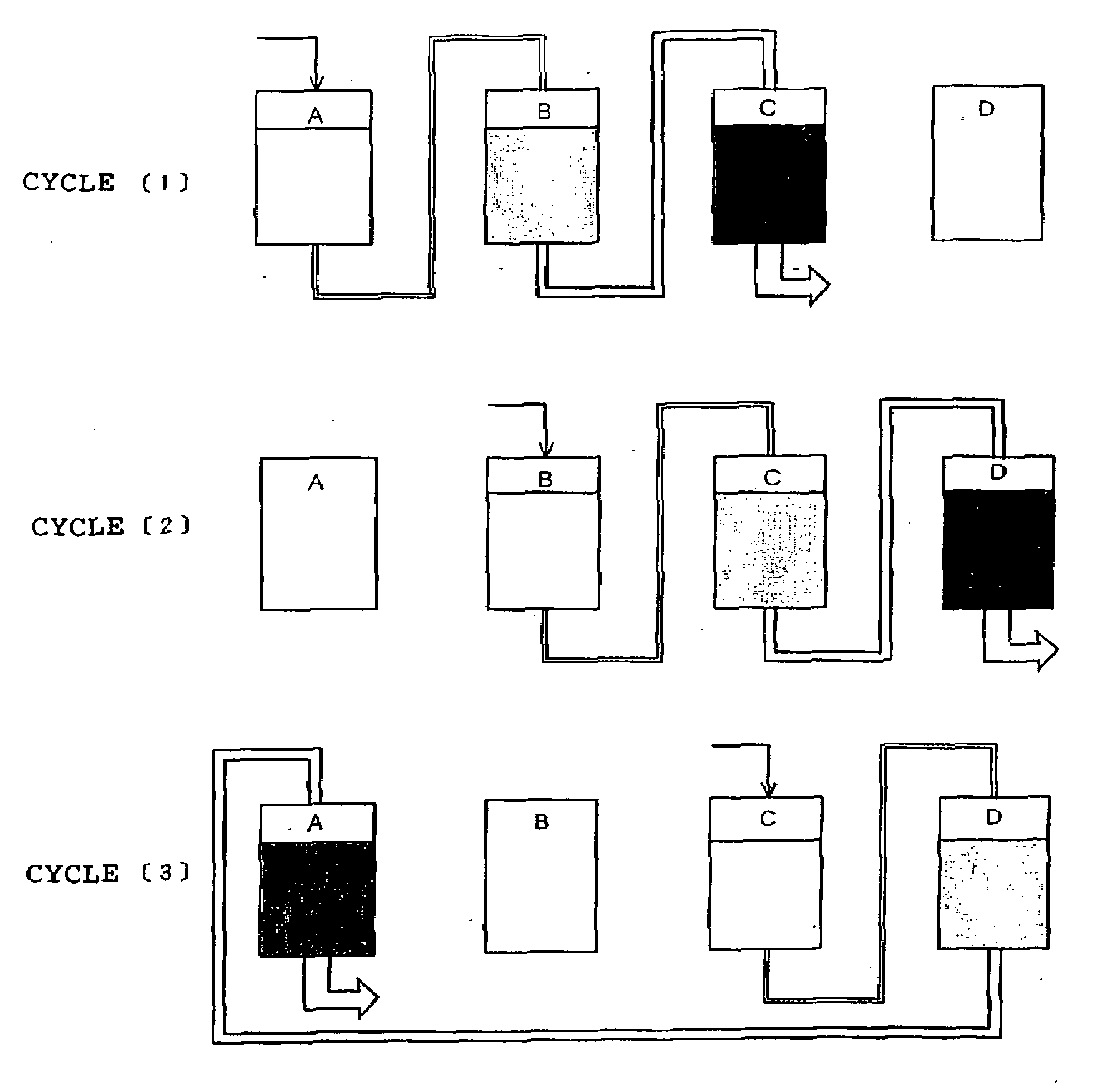 Process for producing soy protein