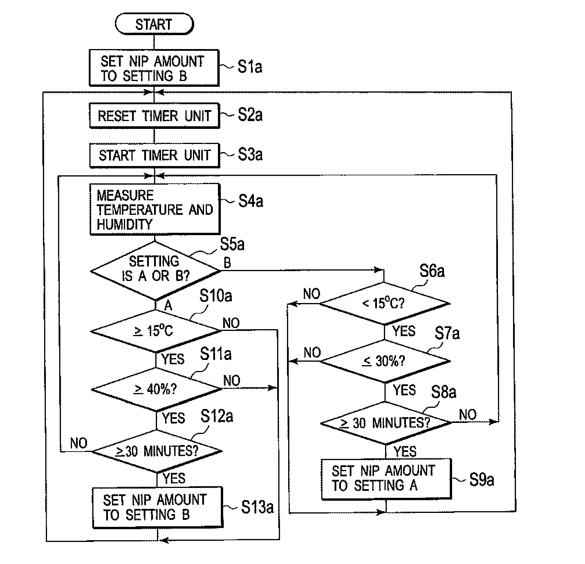 Image forming apparatus