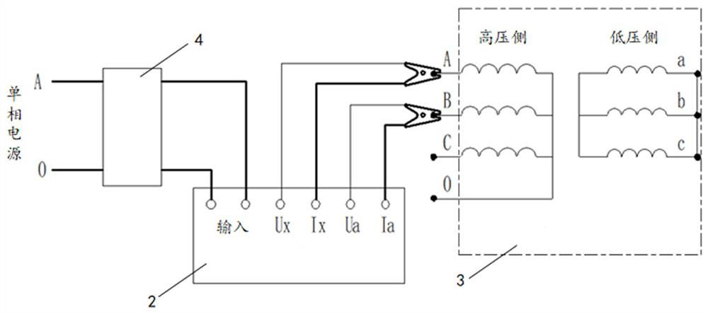 A verification method and verification device for a transformer short-circuit impedance tester