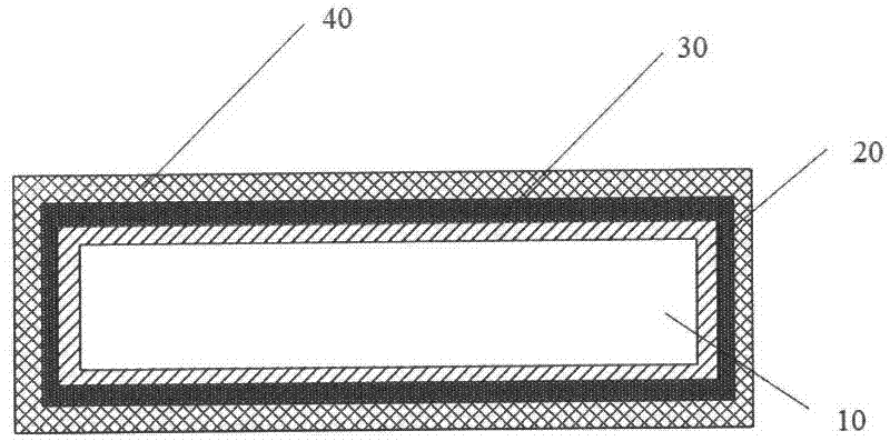 Method for manufacturing composite coating on base material and section bar obtained therethrough