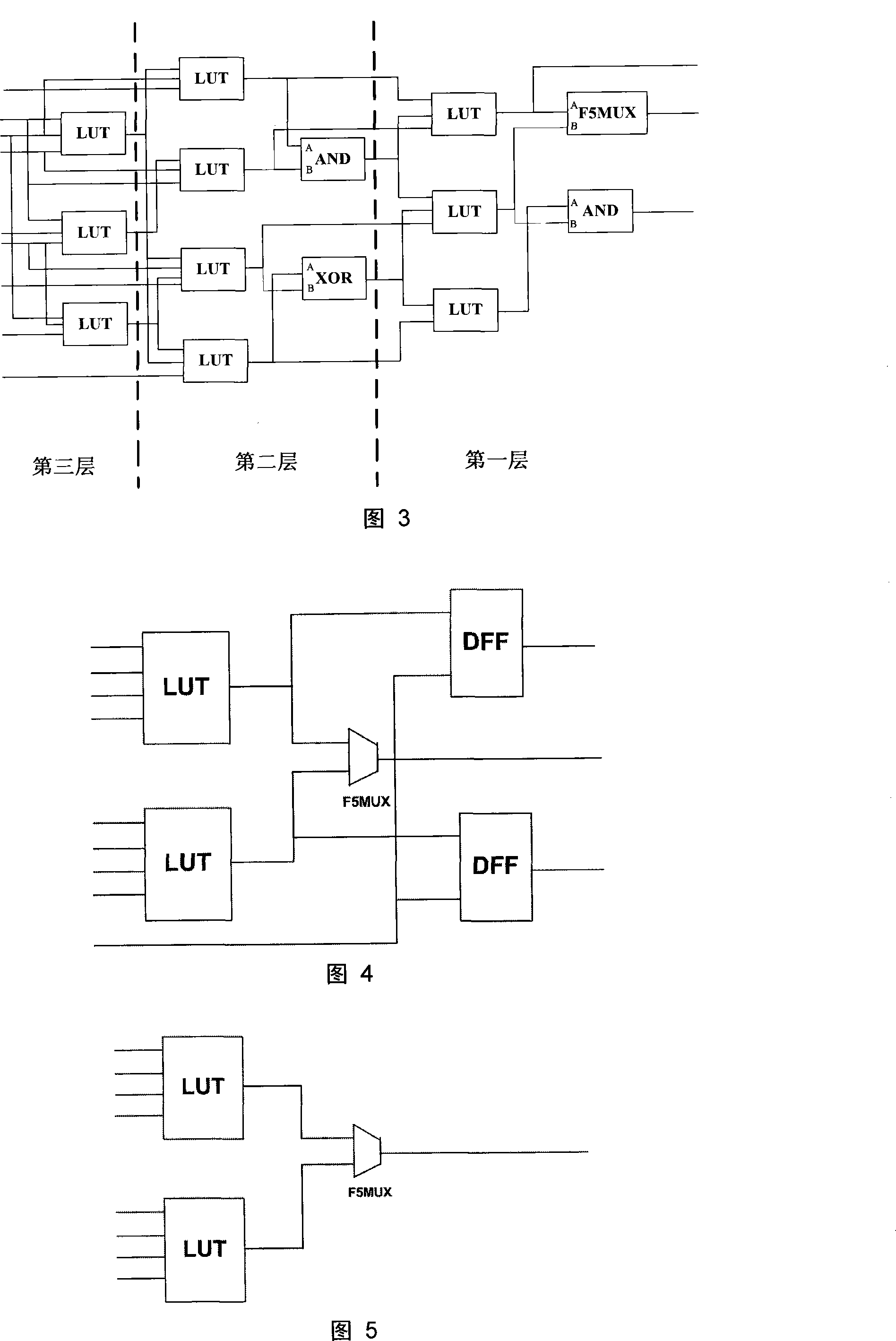 Programmable logic device fast logical block mapping method