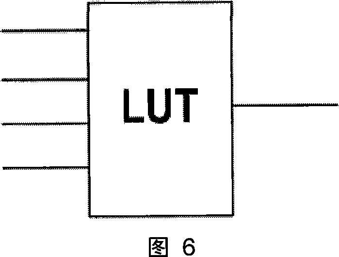 Programmable logic device fast logical block mapping method
