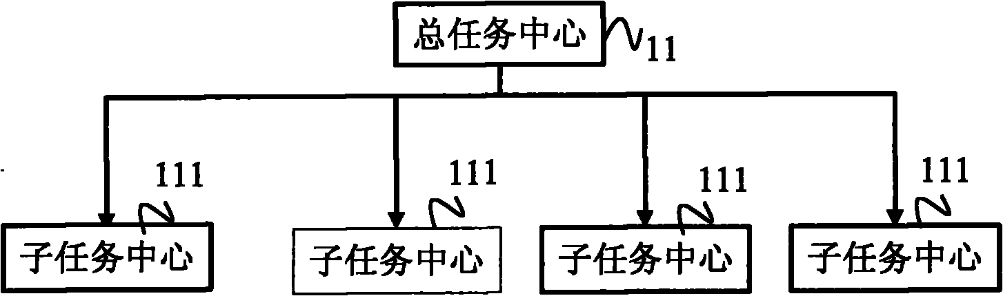 Website testing system and method