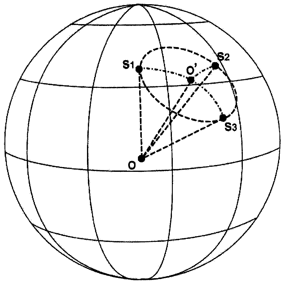 Determination method for inclined angles of laser reflectors of GEO satellites under multi-observation-station condition