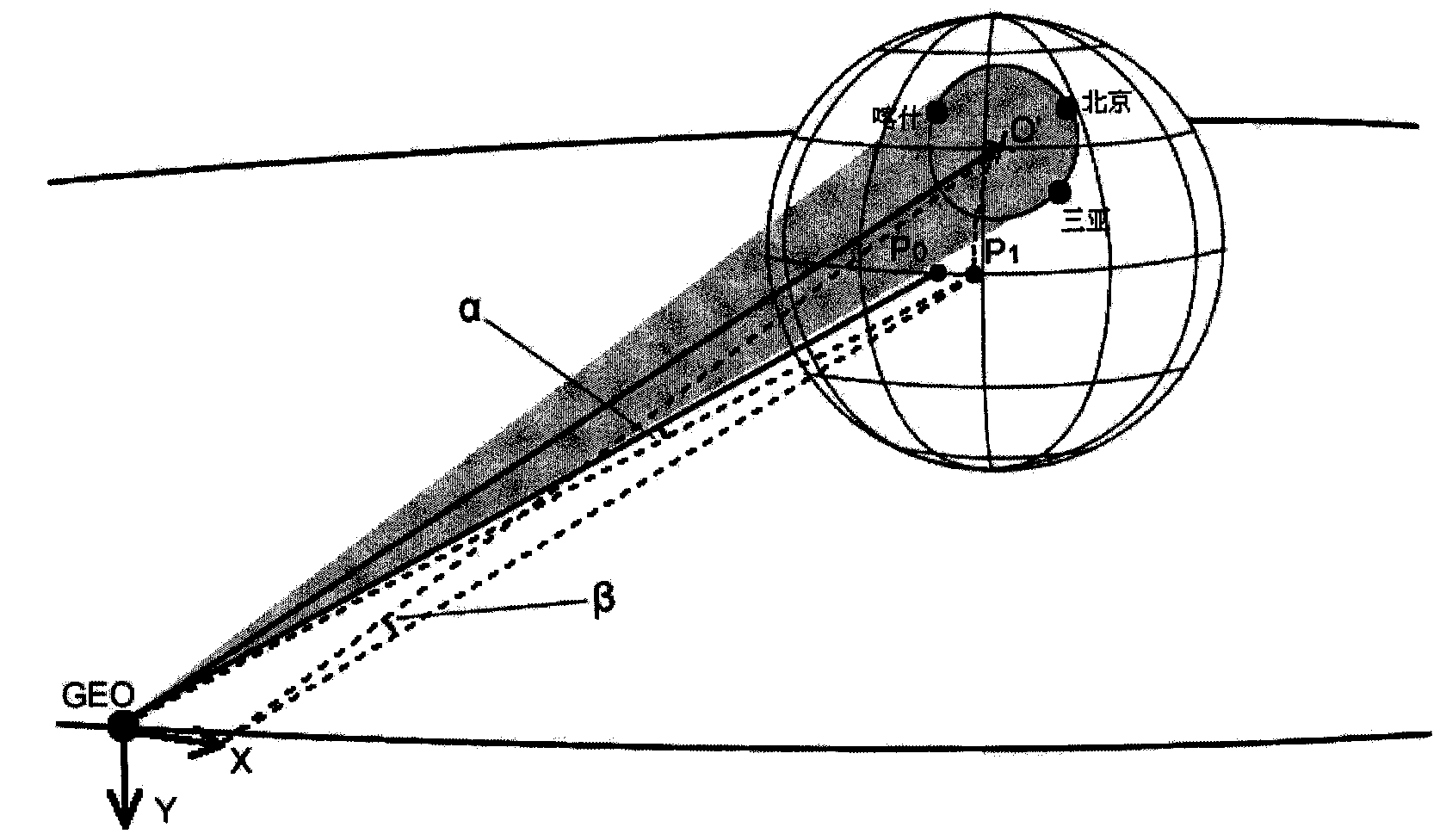 Determination method for inclined angles of laser reflectors of GEO satellites under multi-observation-station condition