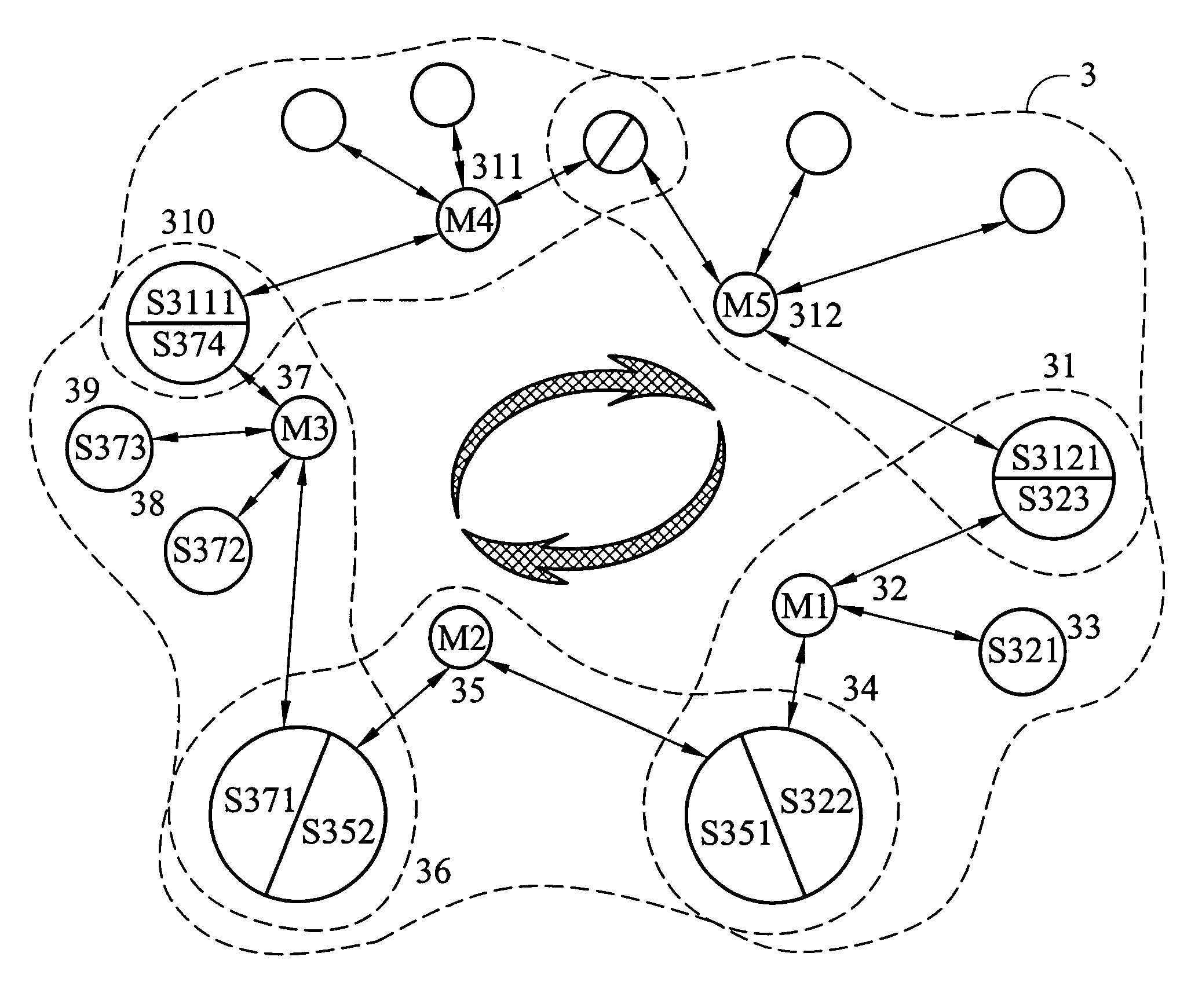 Method and system of bluetooth network