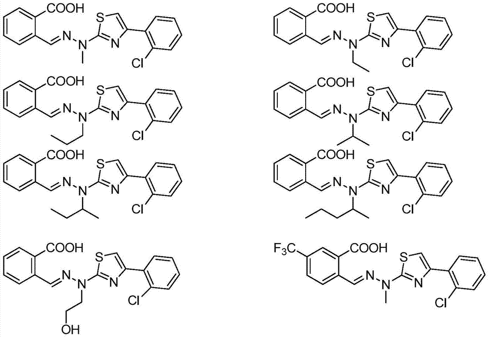 Thiazole derivative and application thereof in restraining dihydroorate dehydrogenase