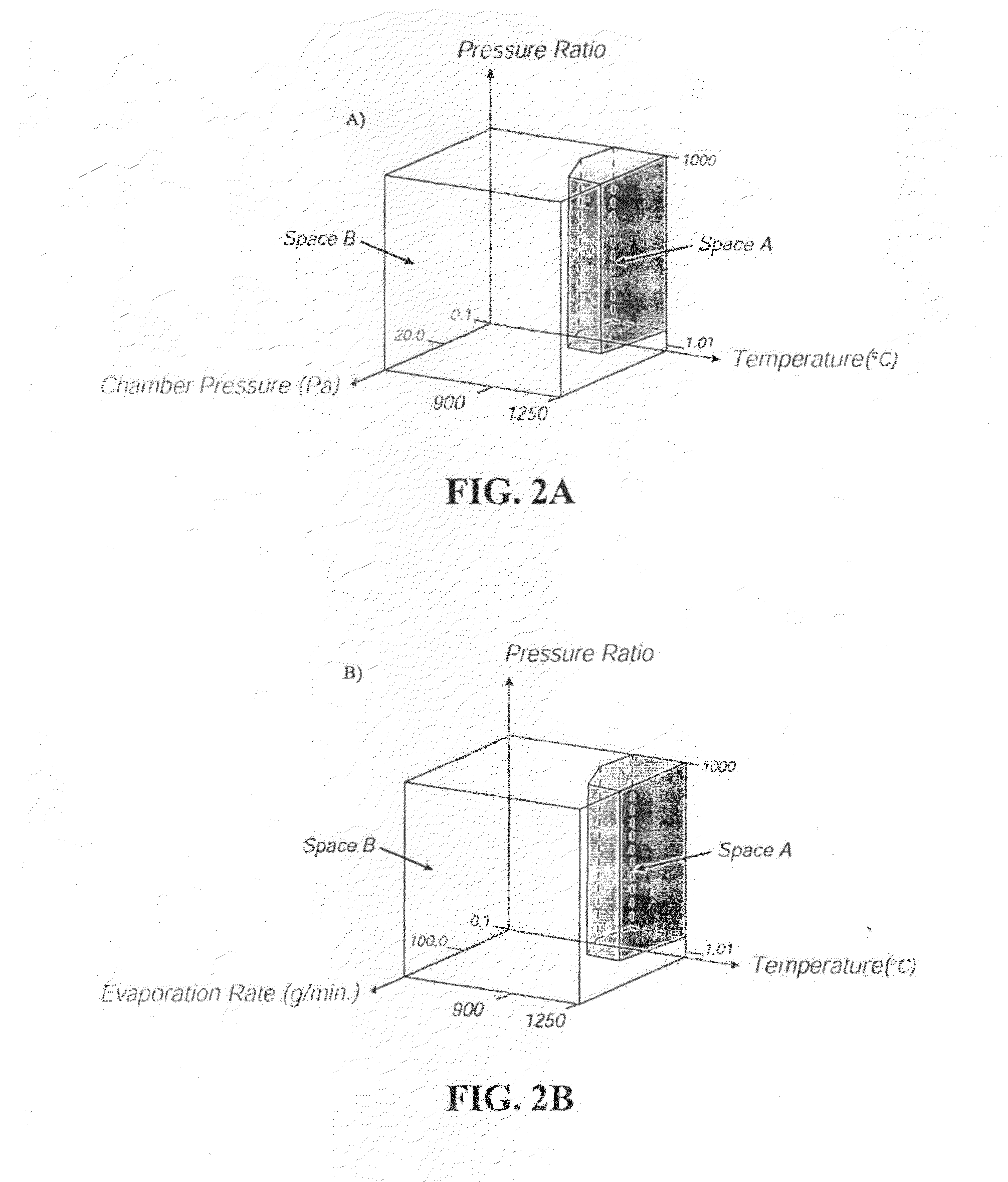 Method for Application of a Thermal Barrier Coating and Resultant Structure Thereof