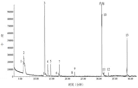 Method for preventing and controlling empoasca vitis by trapping