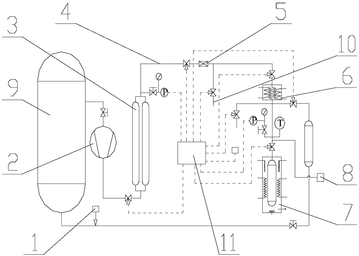 Gas charging and discharging circulation test system for high-pressure hydrogen storage bottle