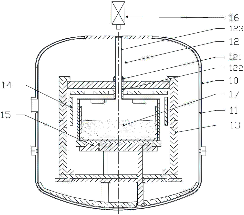 Flow guiding device for polycrystal ingot-casting furnace