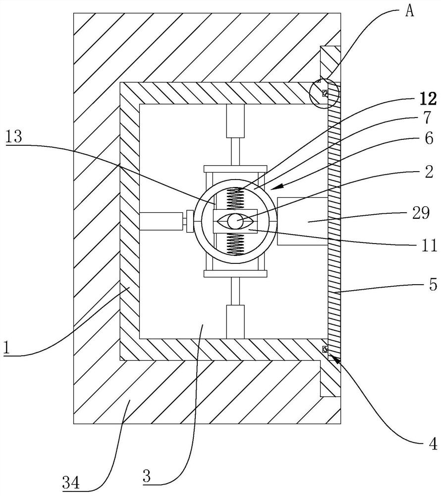 Protective devices applied to voltage and current lines