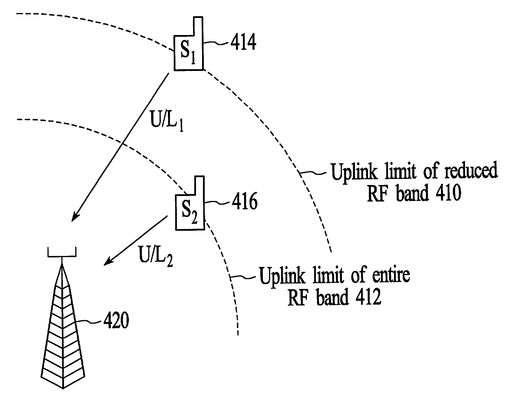 Method and system for adapting a wireless link to achieve a desired channel quality